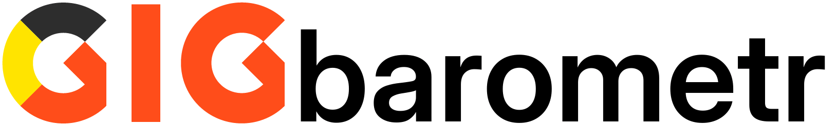 GIGbarometr
